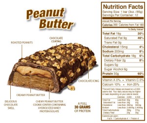 Elite-Gourmet-Bars-PB-Label